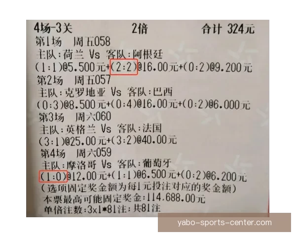 世界杯体育竞猜官网全面解析助您轻松掌握赛事投注技巧