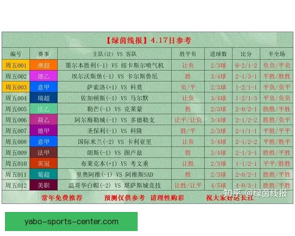 最新足球竞猜入口全攻略助你轻松把握赛事投注机会