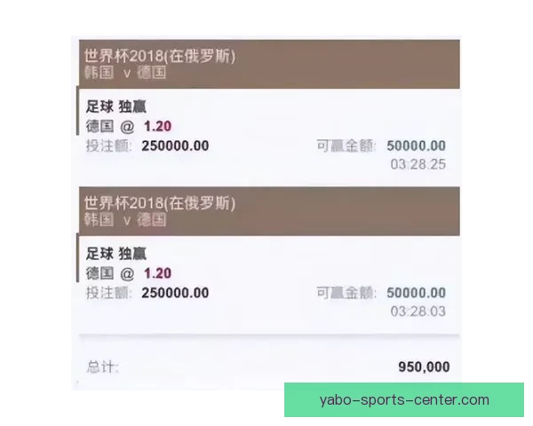 全球球迷热捧世界杯竞猜网站玩法攻略与赛事预测交流平台热门指南