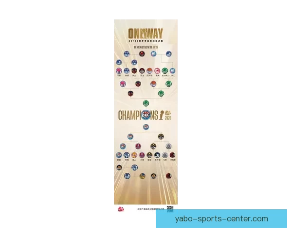 2026年世界杯赛事前瞻：热门球队分析与夺冠预测