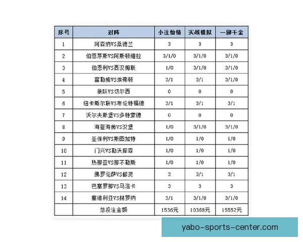 全面解析体育竞猜平台优势与风险，让你轻松掌握投注策略赢得更多奖励