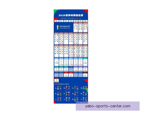 2026年世界杯赛事前瞻：热门球队分析与夺冠预测