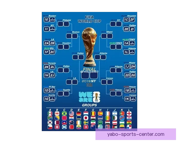 2026年世界杯落幕回顾与精彩瞬间全解析